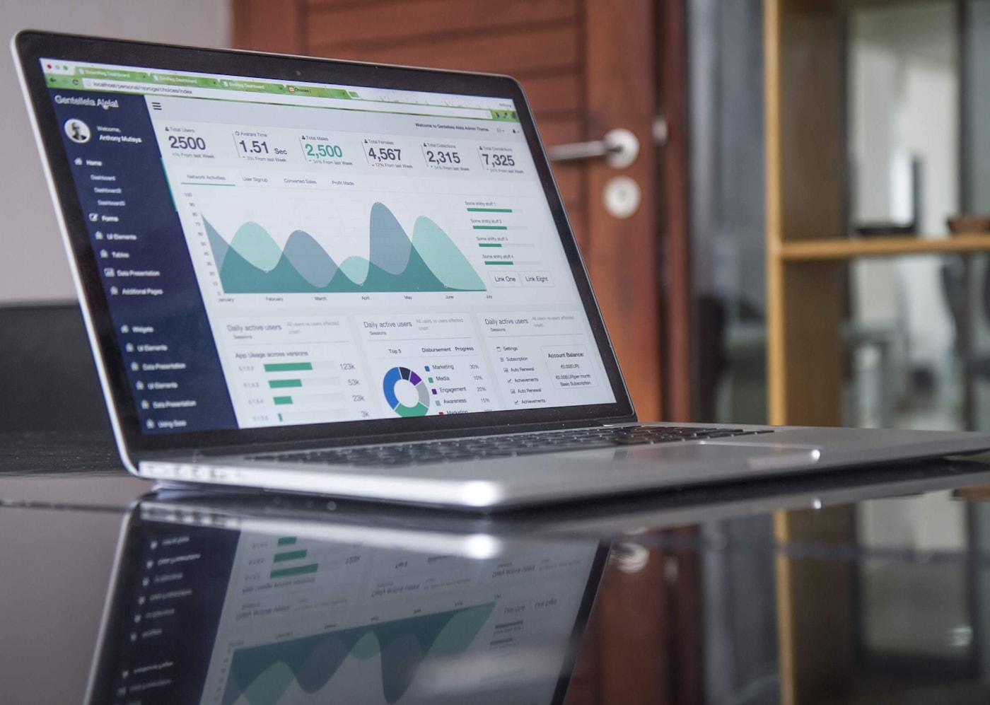 Digital marketing and advertising services